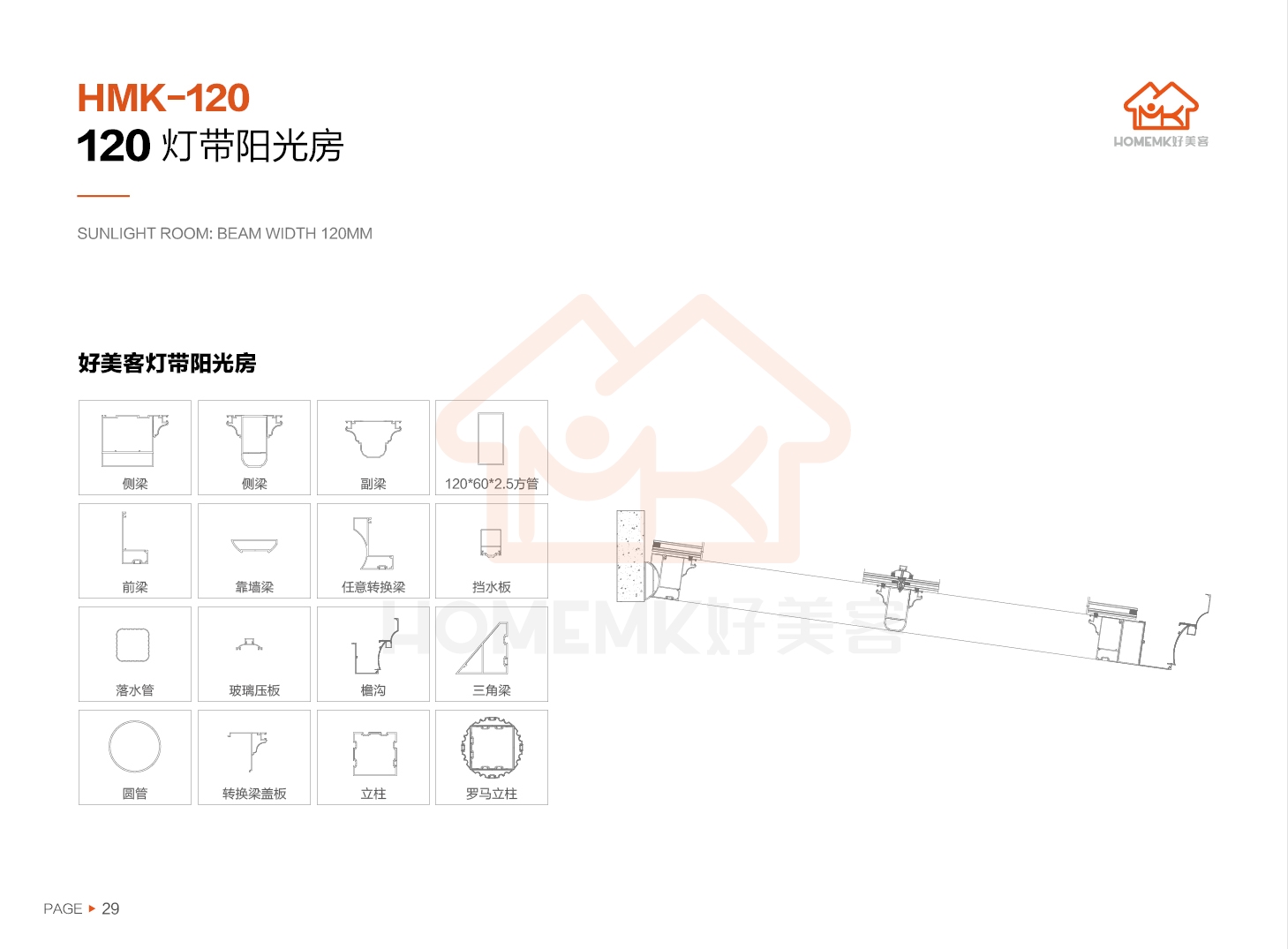 120燈帶陽(yáng)光房(圖1)