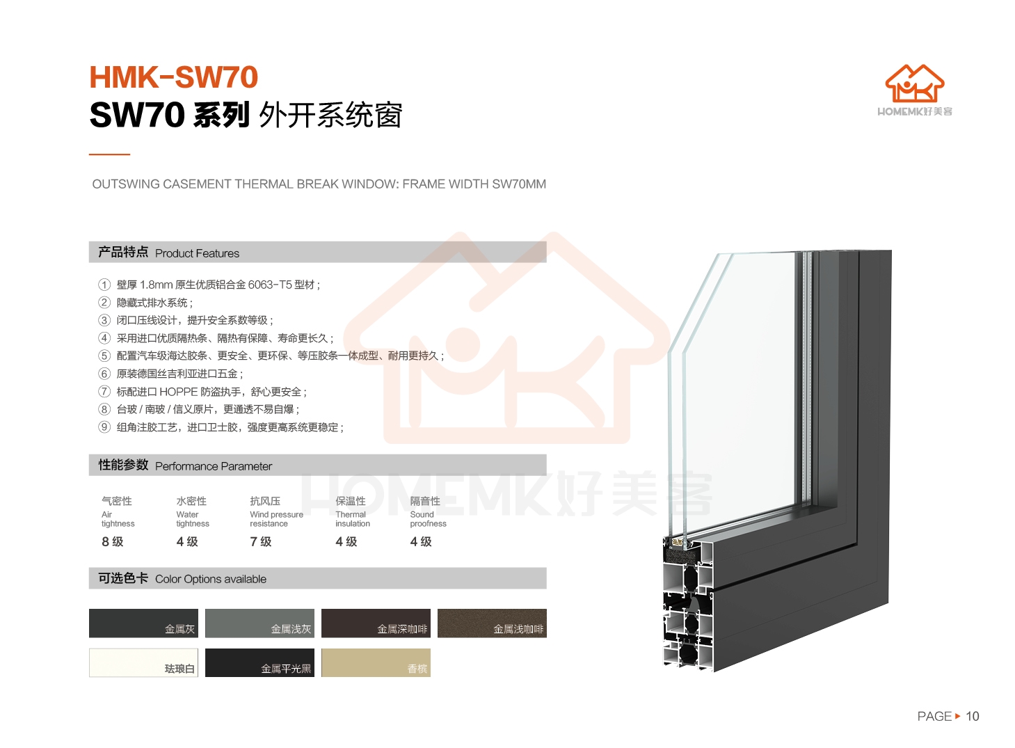 SW70系列 外開(kāi)系統(tǒng)窗(圖2)