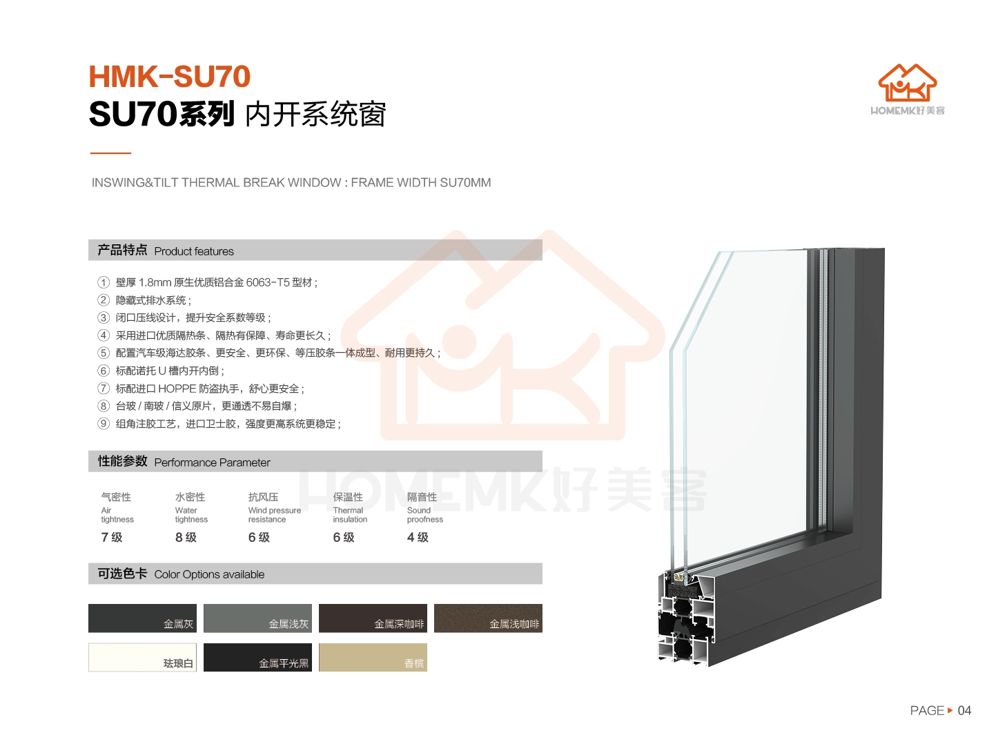 SU70系列（內(nèi)開(kāi)系統(tǒng)窗）(圖2)